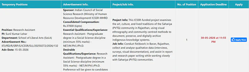 IIT Jodhpur Recruitment 2026: Research Assistant 
