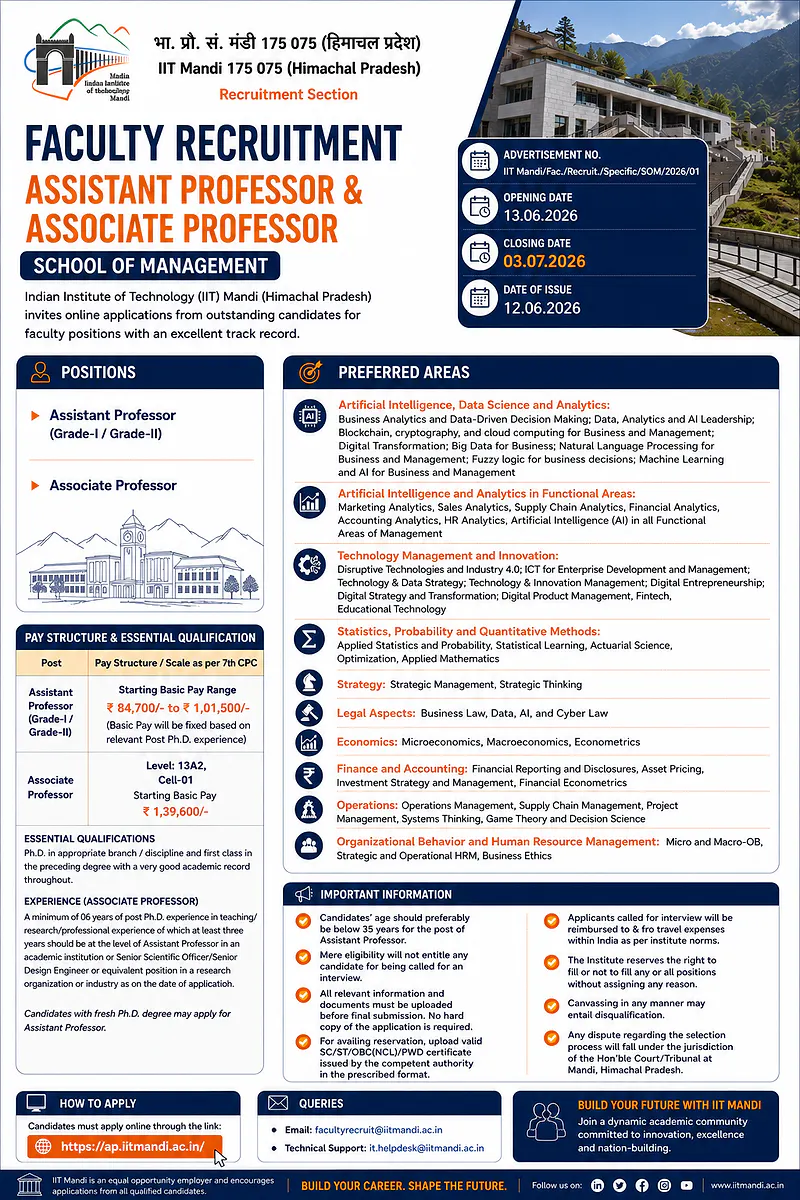 Faculty Positions: IIT Mandi