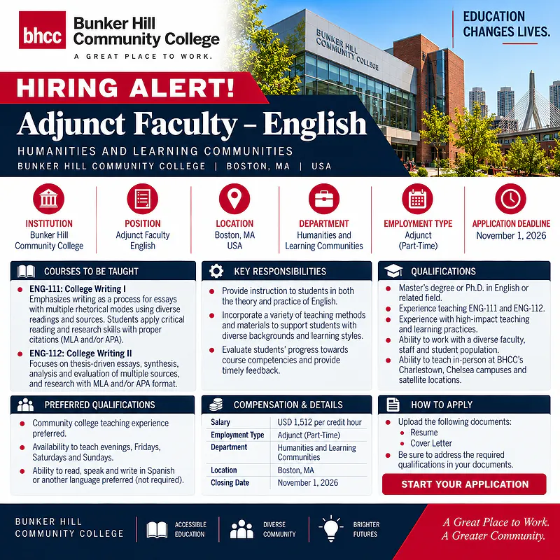 Adjunct Faculty – English – Bunker Hill Community College