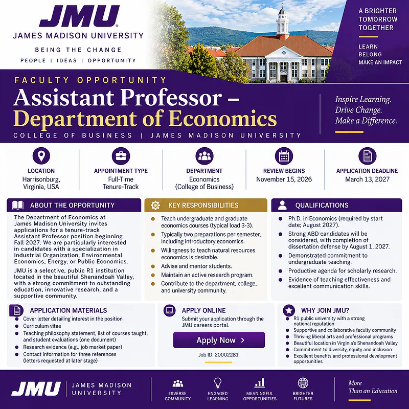 Assistant Professor – Department of Economics – James Madison University