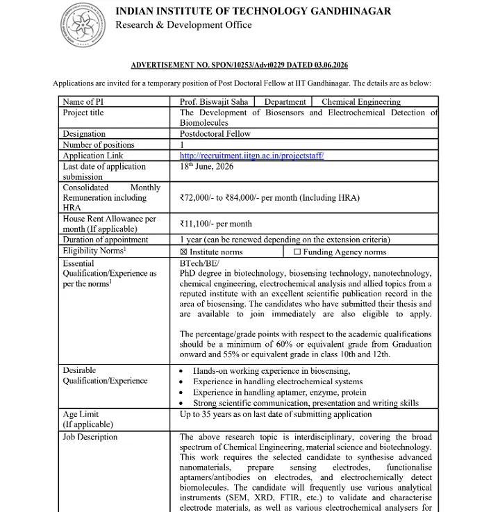 IIT Gandhinagar Postdoctoral Fellow Recruitment 2026