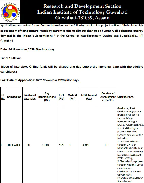 IIT Guwahati JRF Recruitment 2026 – Junior Research Fellow (GATE) Position in Climate Change Research