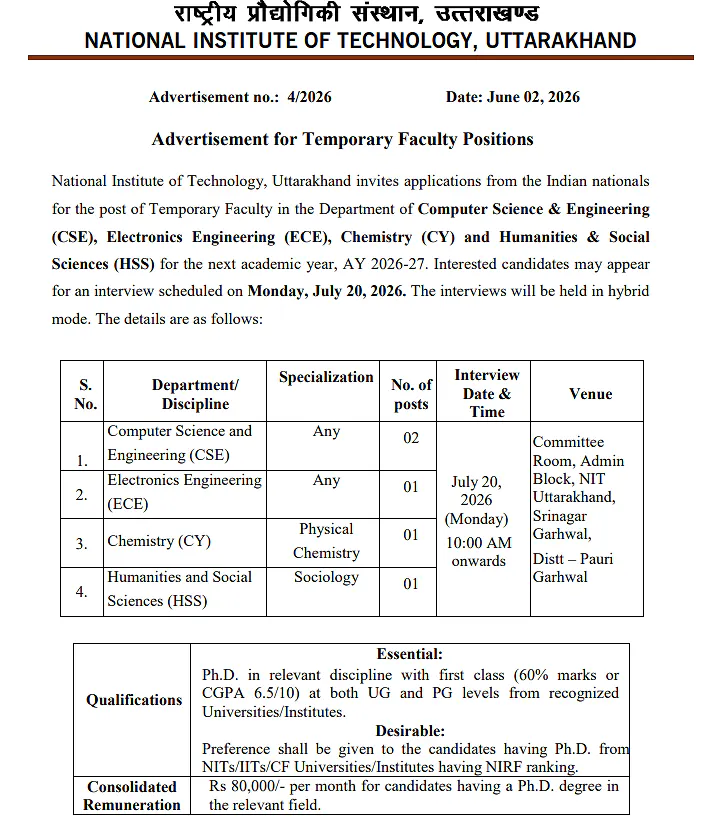 NIT Uttarakhand Temporary Faculty Recruitment 2026 