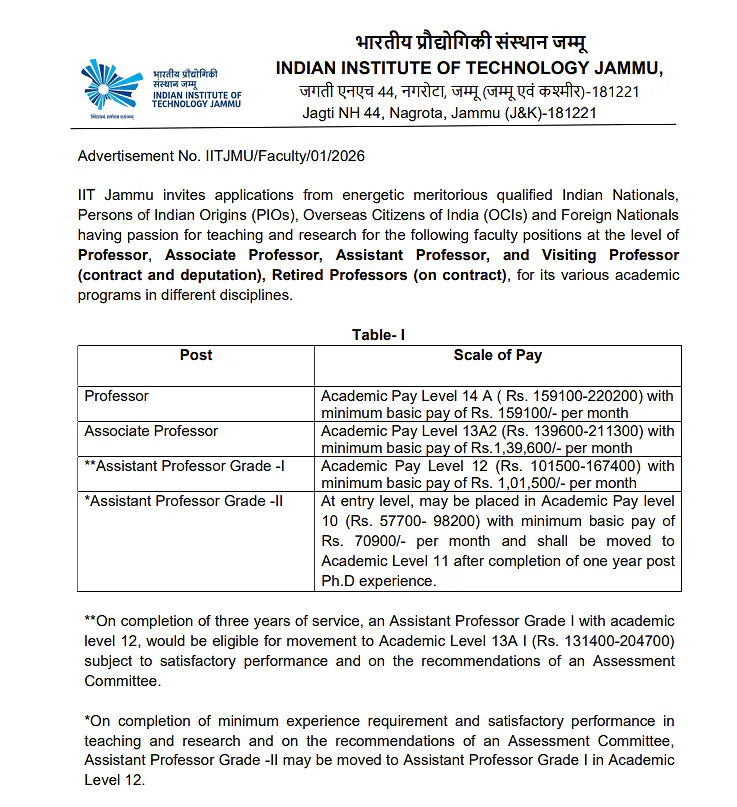 IIT Jammu Faculty Recruitment 2026: Professor, Associate Professor, Assistant Professor and Visiting Professor Positions