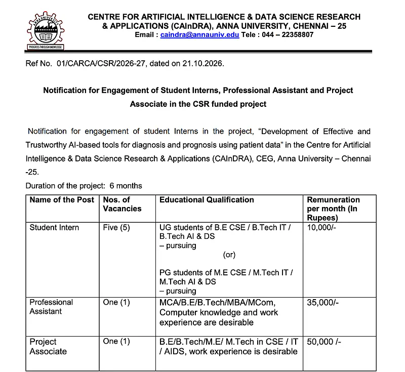 Research Opportunity: Professional Assistant & Project Associate – Anna University CAInDRA