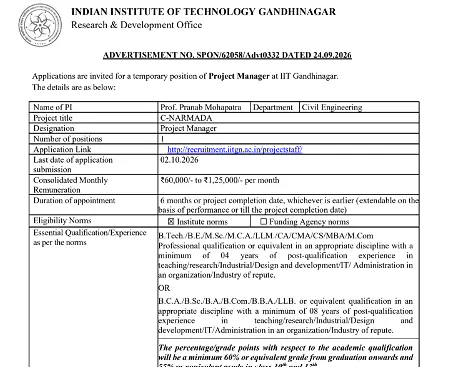Project Manager Recruitment 2026 at IIT Gandhinagar – C-NARMADA Project