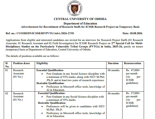 Central University of Odisha Research Staff Recruitment 2026