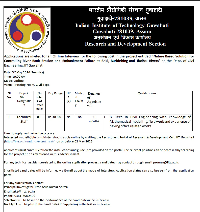 Technical Staff Recruitment 2026 – IIT Guwahati (R&D Project)