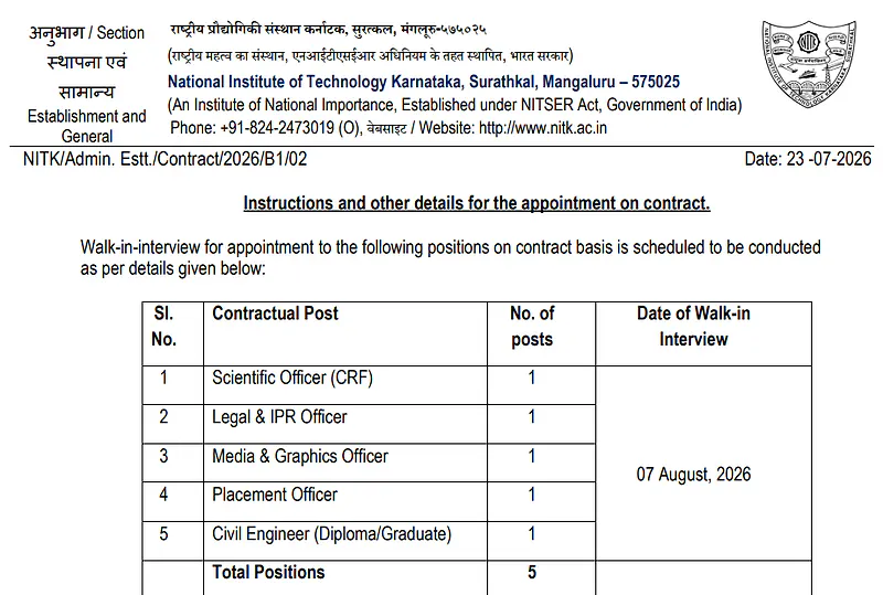 NITK Surathkal Contractual Recruitment 2026