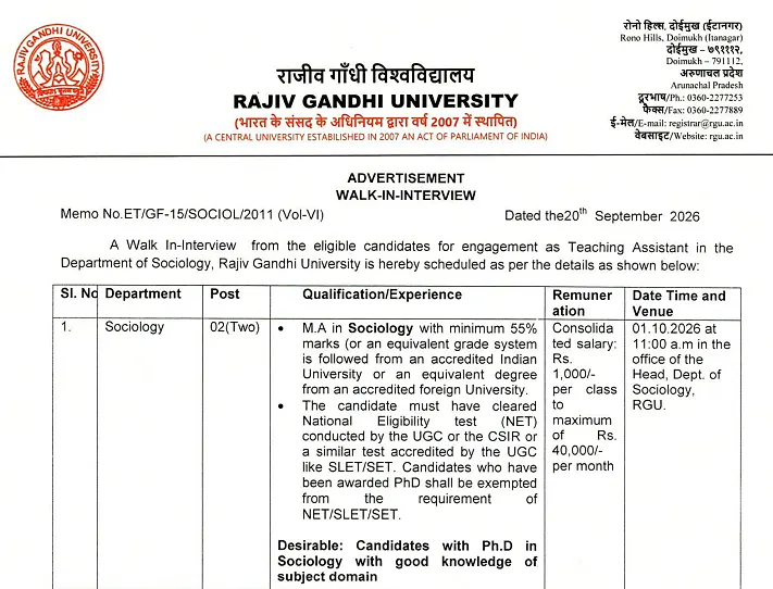 Teaching Assistant Recruitment 2026 – Rajiv Gandhi University