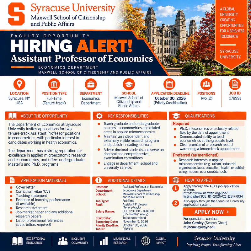 Assistant Professor of Economics – Syracuse University