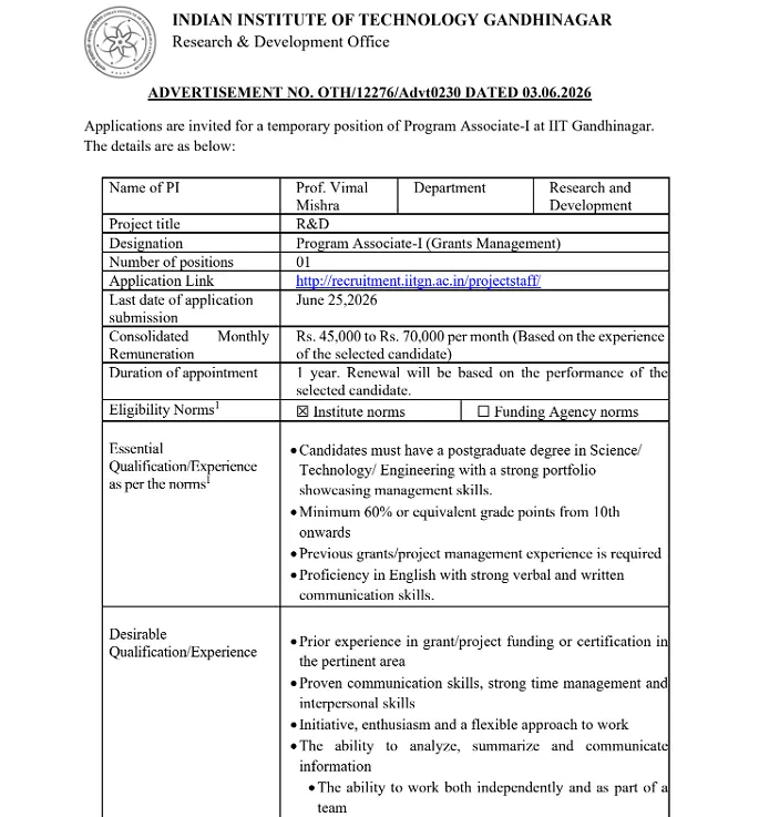 IIT Gandhinagar Recruitment 2026 – Apply for Program Associate-I (Grants Management) Position