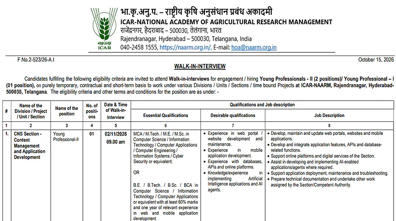 ICAR-NAARM Recruitment 2026 – Young Professional-I & II Positions | Walk-in Interview