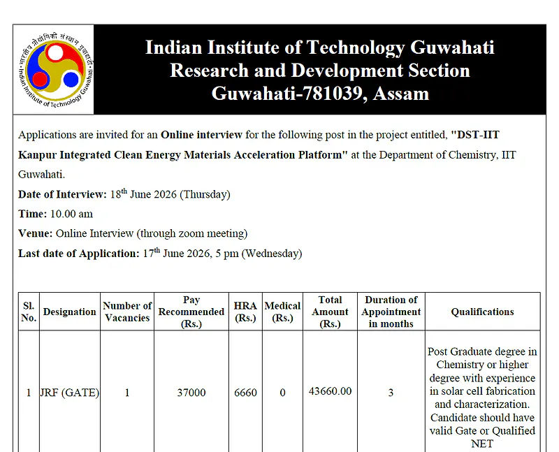 IIT Guwahati Recruitment 2026 | Junior Research Fellow (JRF) – Chemistry