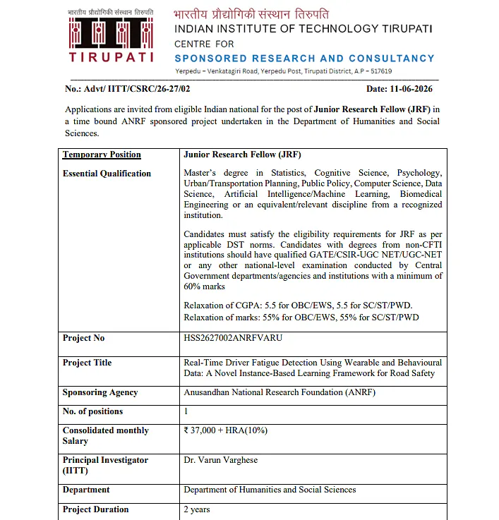 IIT Tirupati Recruitment 2026 | Junior Research Fellow (JRF) Position