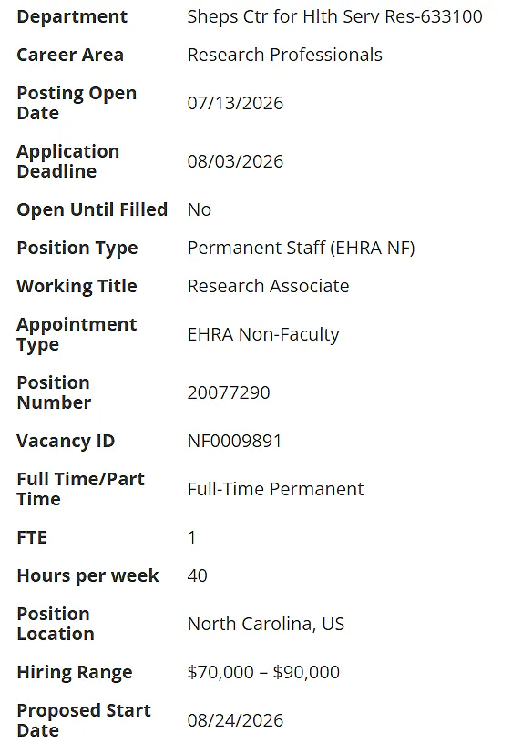 Research Associate Recruitment in Health Services Research