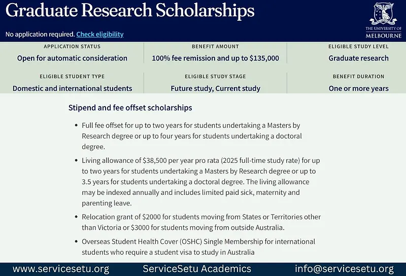 Graduate Research Scholarships at the University of Melbourne