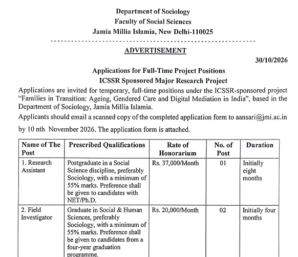 Jamia Millia Islamia Recruitment 2026 – Research Assistant and Field Investigator Positions | ICSSR Major Research Project
