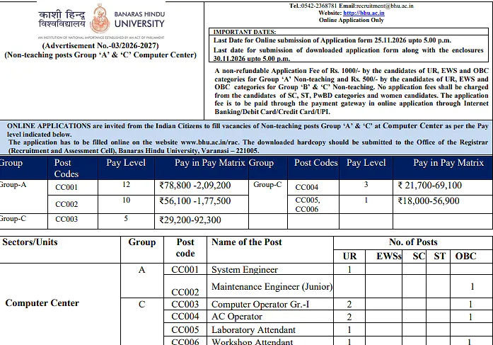 BHU Recruitment 2026 – Non-Teaching Vacancies at Computer Center | Apply Online for 9 Posts