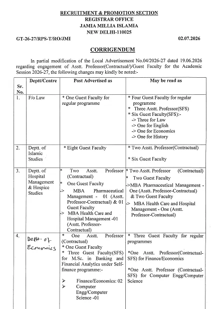 Jamia Millia Islamia Recruitment 2026: Corrigendum Issued for Assistant Professor, Guest Faculty & Contractual Faculty Positions