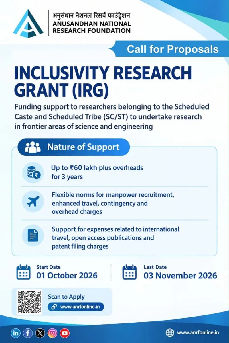 Inclusivity Research Grant (IRG) 2026 – Anusandhan National Research Foundation