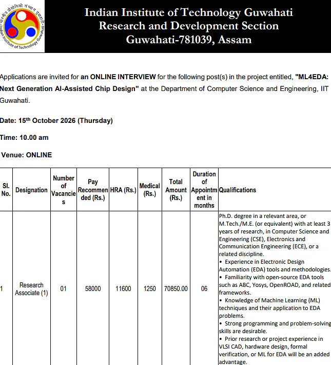 Research Associate Recruitment 2026 – IIT Guwahati