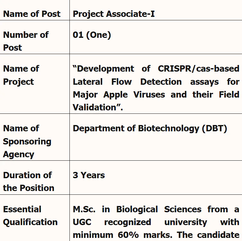 Project Associate-I Recruitment 2026 | DBT-Funded Research Project
