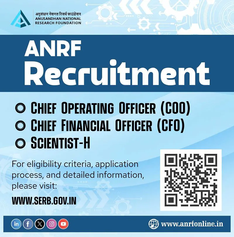 ANRF Recruitment 2026 – COO, CFO & Scientist-H 
