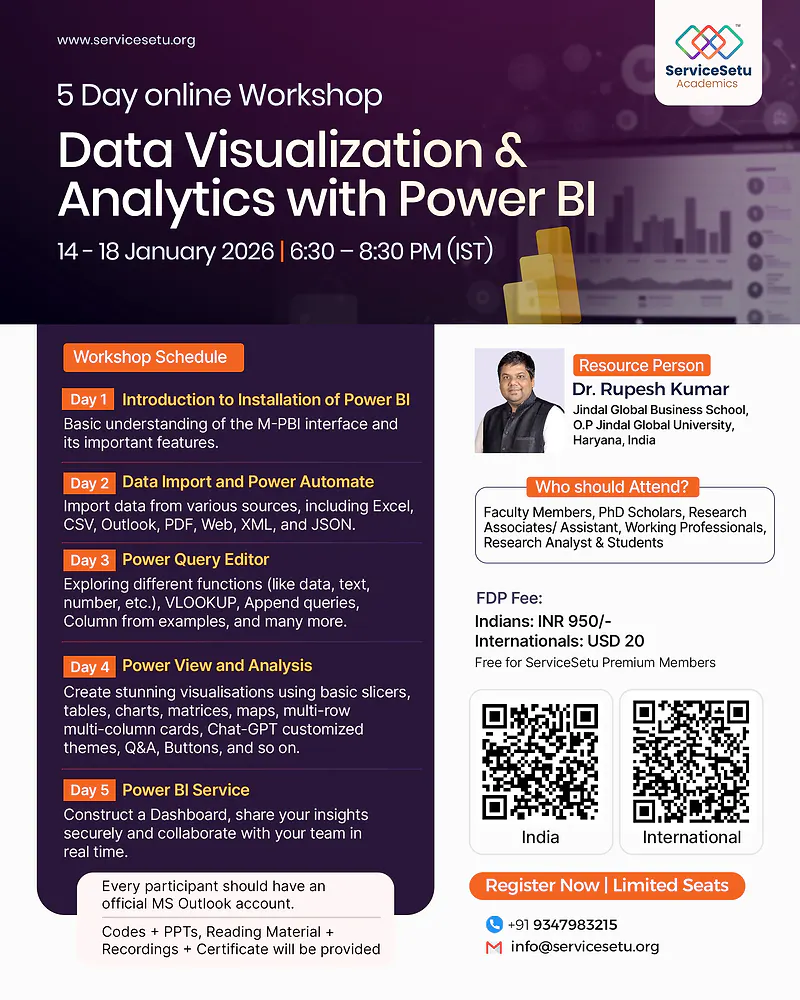 Data Visualization & Analytics with Power BI | 5-Day Online Workshop | Dr. Rupesh Kumar - O.P. Jindal Global University, Haryana, India