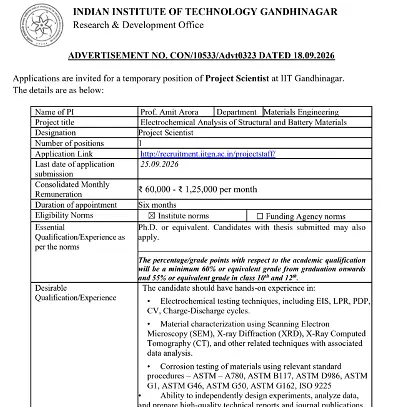 Project Scientist Recruitment 2026 at IIT Gandhinagar – Electrochemical Analysis of Structural and Battery Materials