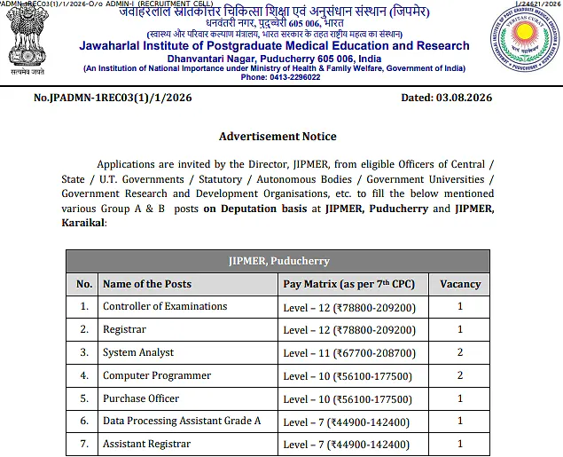 Group A & B Non-Teaching Recruitment 2026 at JIPMER Puducherry – Deputation Basis