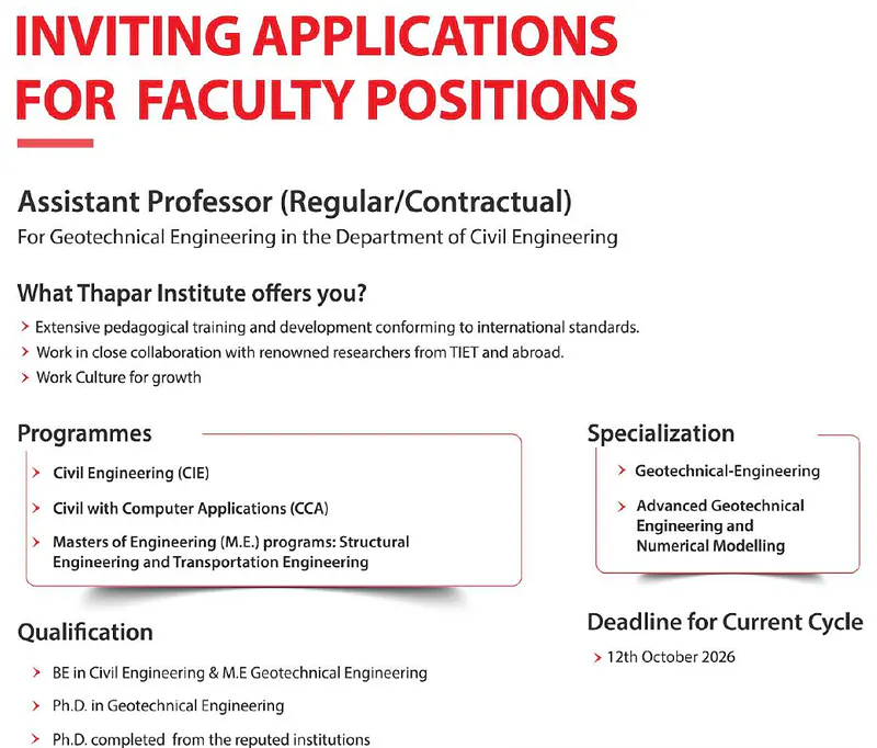Assistant Professor Recruitment 2026 in Geotechnical Engineering – Thapar Institute