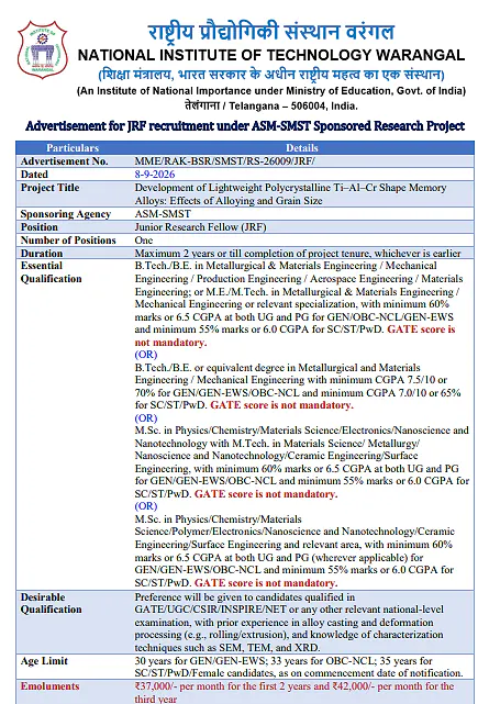Junior Research Fellow (JRF) Recruitment 2026 at NIT Warangal – ASM-SMST Sponsored Research Project