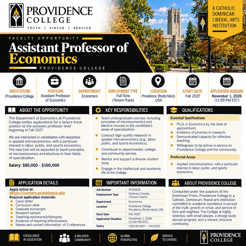 Assistant Professor of Economics – Providence College