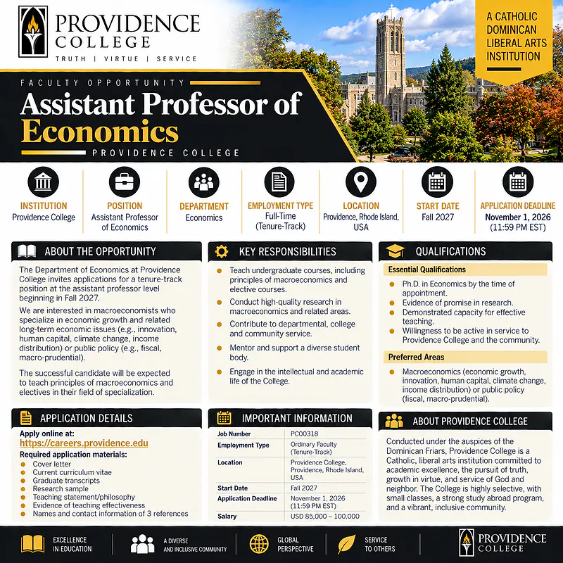 Assistant Professor of Economics – Providence College