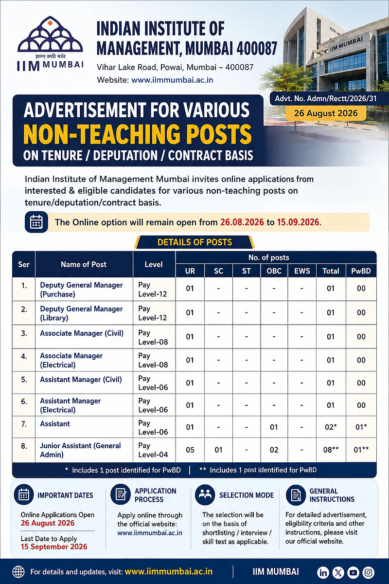 Non-Teaching Recruitment 2026 at IIM Mumbai – 16 Vacancies on Tenure / Deputation / Contract Basis