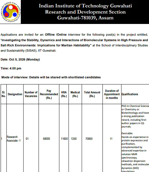 Research Associate-I Recruitment 2026 at IIT Guwahati – SiSaS