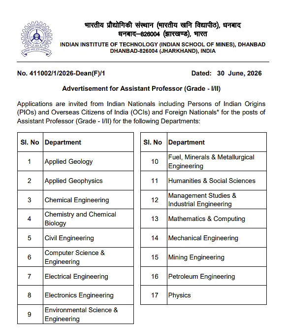 IIT (ISM) Dhanbad Announces Recruitment for Assistant Professor (Grade-I/II) Across 17 Departments