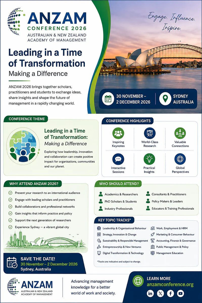 ANZAM Conference 2026: Call for Papers