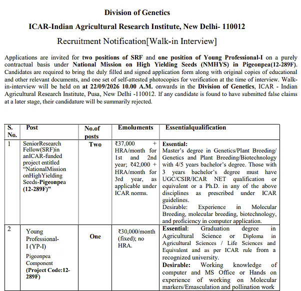 Senior Research Fellow & Young Professional-I Recruitment 2026 at ICAR-IARI – NMHYS Pigeonpea Project