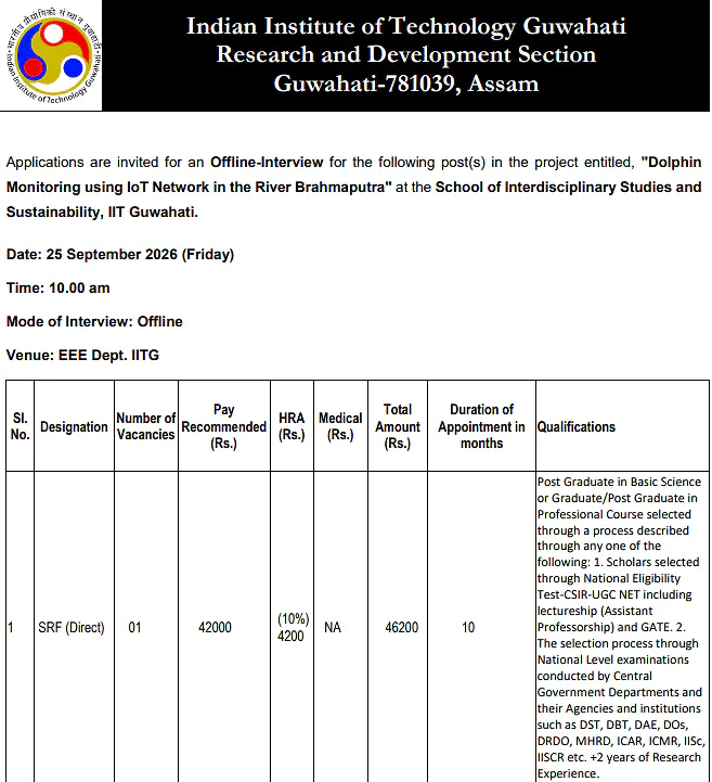 SRF Recruitment 2026 at IIT Guwahati – Dolphin Monitoring Using IoT Network Project