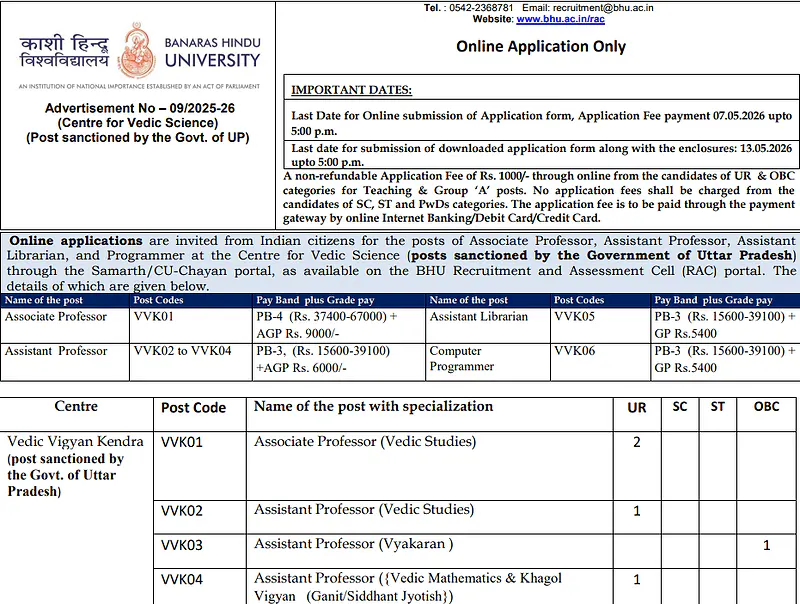 Faculty & Staff Recruitment 2026 – Banaras Hindu University