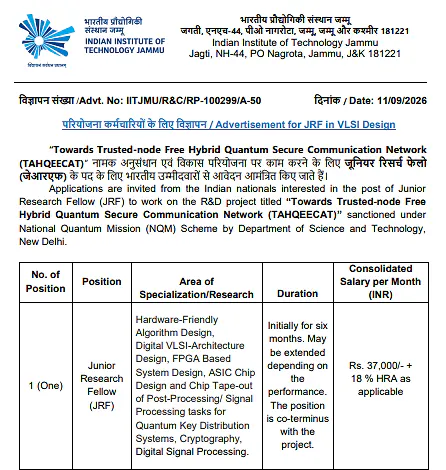 IIT Jammu Junior Research Fellow (JRF) Recruitment 2026 – National Quantum Mission Project
