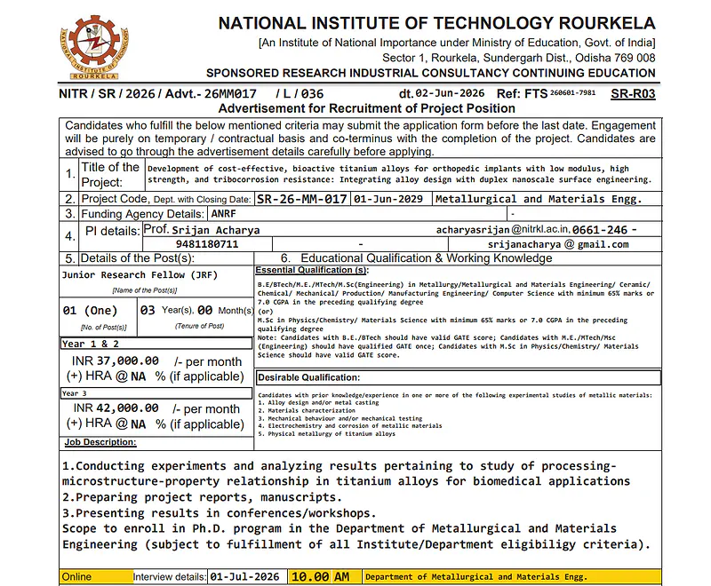 NIT Rourkela JRF Recruitment 2026 – Apply for ANRF-Funded Project in Metallurgical and Materials Engineering