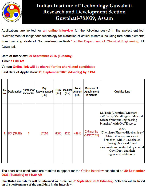 Junior Research Fellow (JRF) Recruitment 2026 at IIT Guwahati – Chemical Engineering