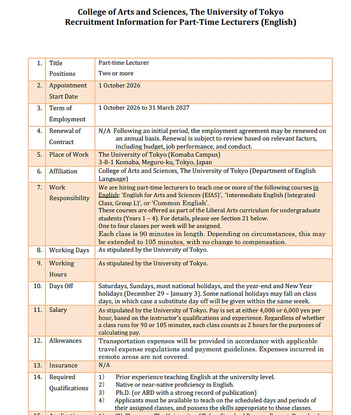 The University of Tokyo Recruitment 2026 | Part-Time Lecturer (English) Positions