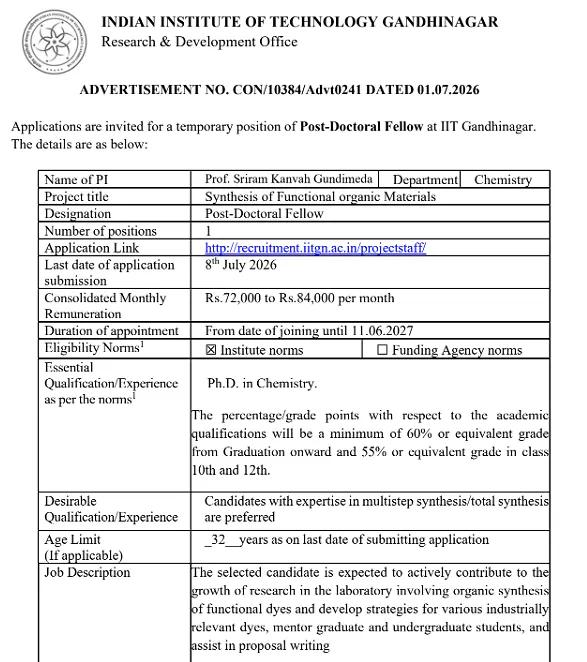 IIT Gandhinagar Invites Applications for Post-Doctoral Fellow Position in Chemistry