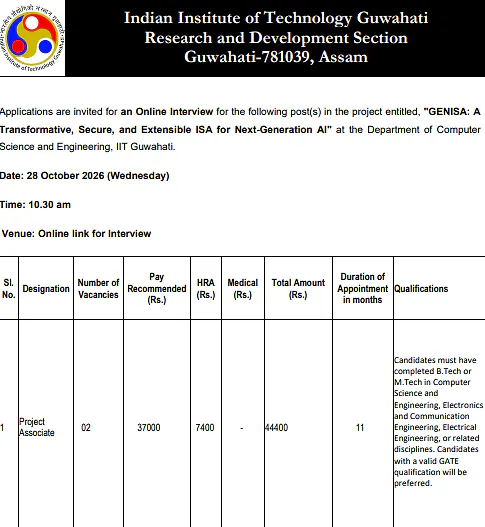 Project Associate Recruitment 2026 at IIT Guwahati – GENISA AI Research Project