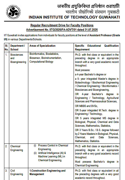 IIT Guwahati Faculty Recruitment 2026: Assistant Professor Positions