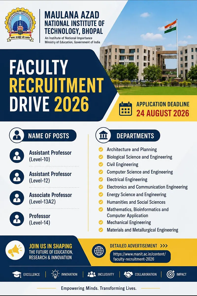 MANIT Bhopal Faculty Recruitment 2026: Apply for Assistant Professor, Associate Professor and Professor Posts
